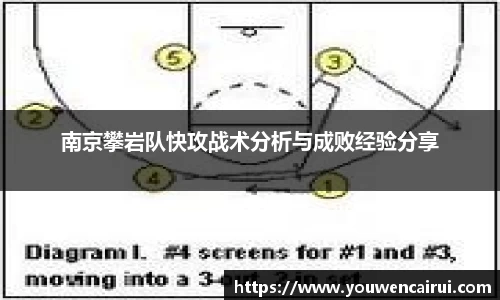 南京攀岩队快攻战术分析与成败经验分享